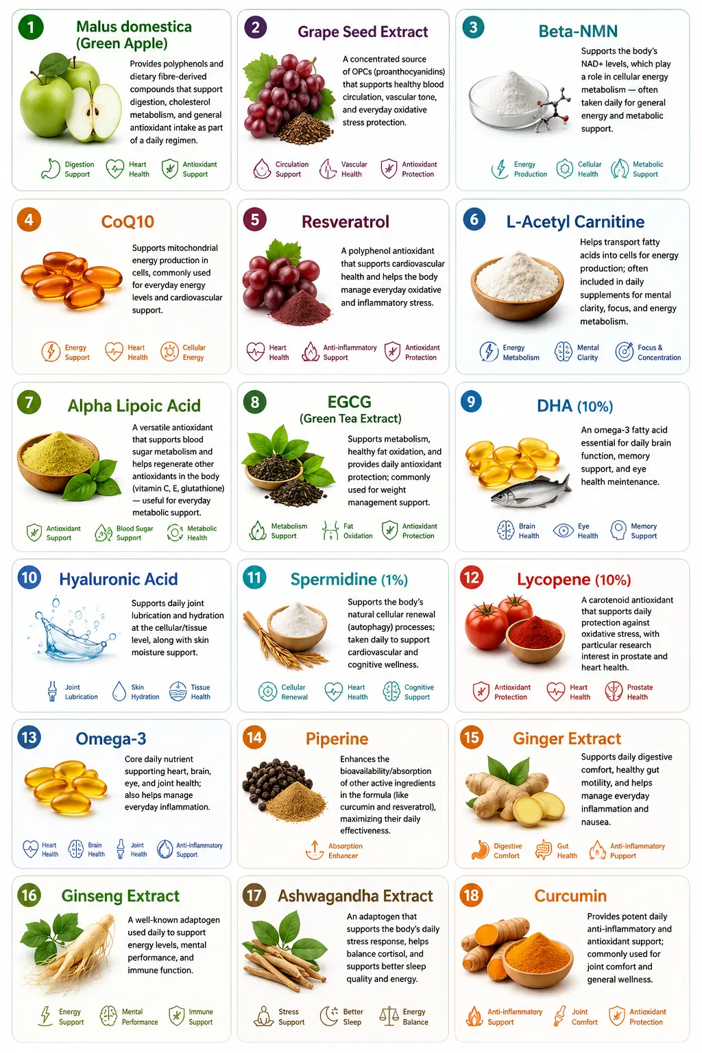 Ingredients Image